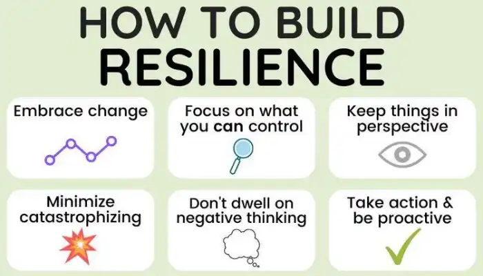 How Can You Build Resilience in Times of Adversity